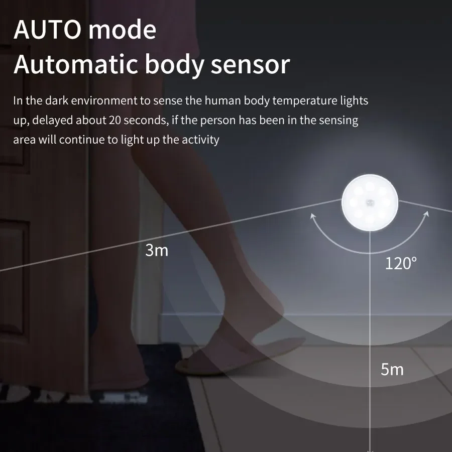 LED ricaricabile sotto le luci dell'armadio sensore di movimento luce notturna lampada intelligente scale armadio armadio cucina luce camera da letto Decor