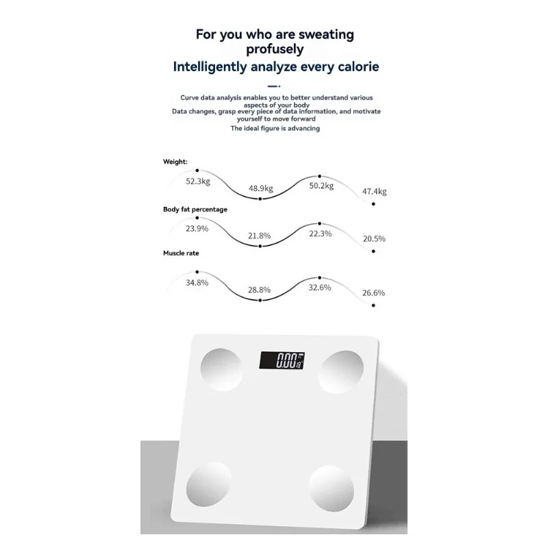 Smart Body Fat Scale Multiple Colors-Heart Rate Monitor With USB/Battery Power Options