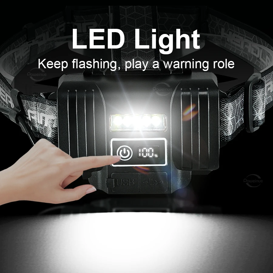 Powerful LED Headlight 3300000LM Rechargeable Long Range Head Flashlight Super Bright Fishing Lantern Outdoor Camping Headlamp