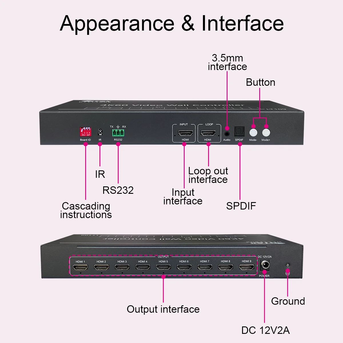 NEW Rack Mount 4K60 Multi Display Controller 9CH 1080P 60Hz Channel  Backup 2X2 3X3 1X9 1x6 Splicing Video Wall Controller FCC C