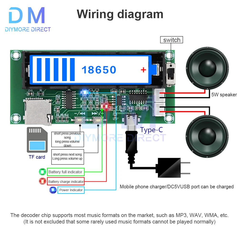 PAM8403 Amplifier Board 2*5W 2.0 Channel Stereo Class D Audio Amplifier Module 18650 Battery Holder TF Card Speaker A152