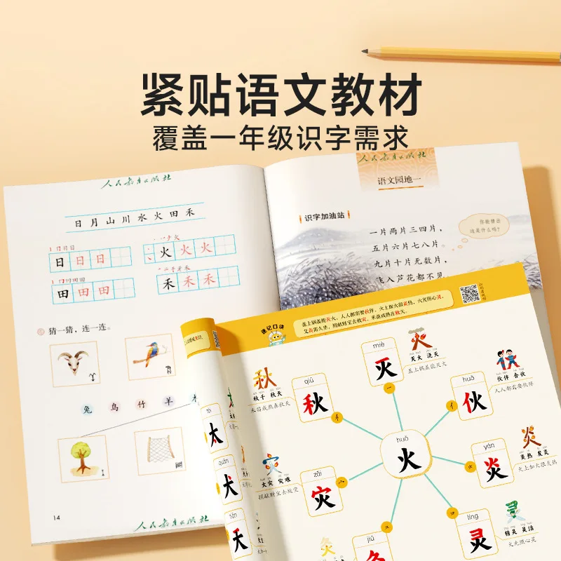 Time Study Mind Map Pictographic Literacy, Chinese Character Shorthand 1600 Words Scientific Literacy