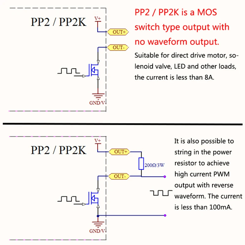 PP2K PWM Motorregler Frequenz Arbeitszyklus Einstellbare Zyklusverzögerung PP1K PWM Impulsgenerator Dual-Mode-Signalgenerator – Detail 2