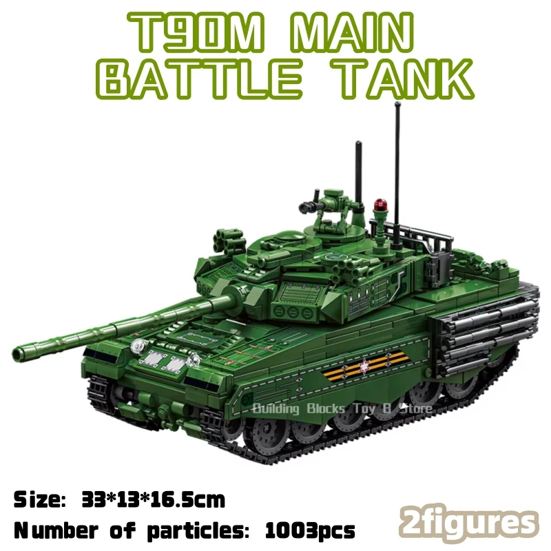 World War 2 WW2 Arm…