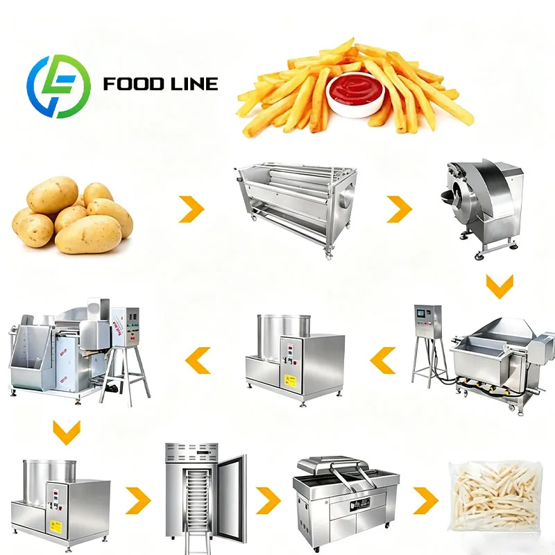 French Fries Maker Potato Chips Fryer Production Line Sweet Potato Cassava Chips Snack Processing Customized