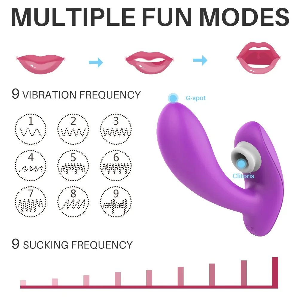 Vrouwelijke vibrator met afstandsbediening, eierspringen, vrouwelijk product, G-spot zuigvibrator