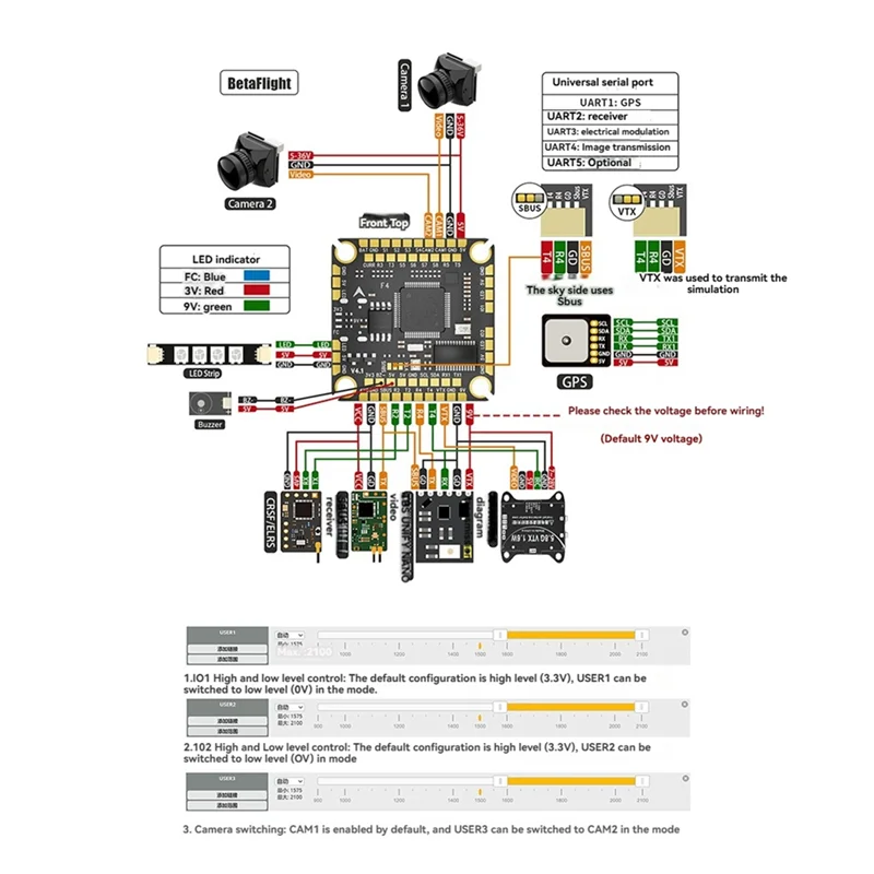 0Z-F4100 V4 Fc&Esc … - image