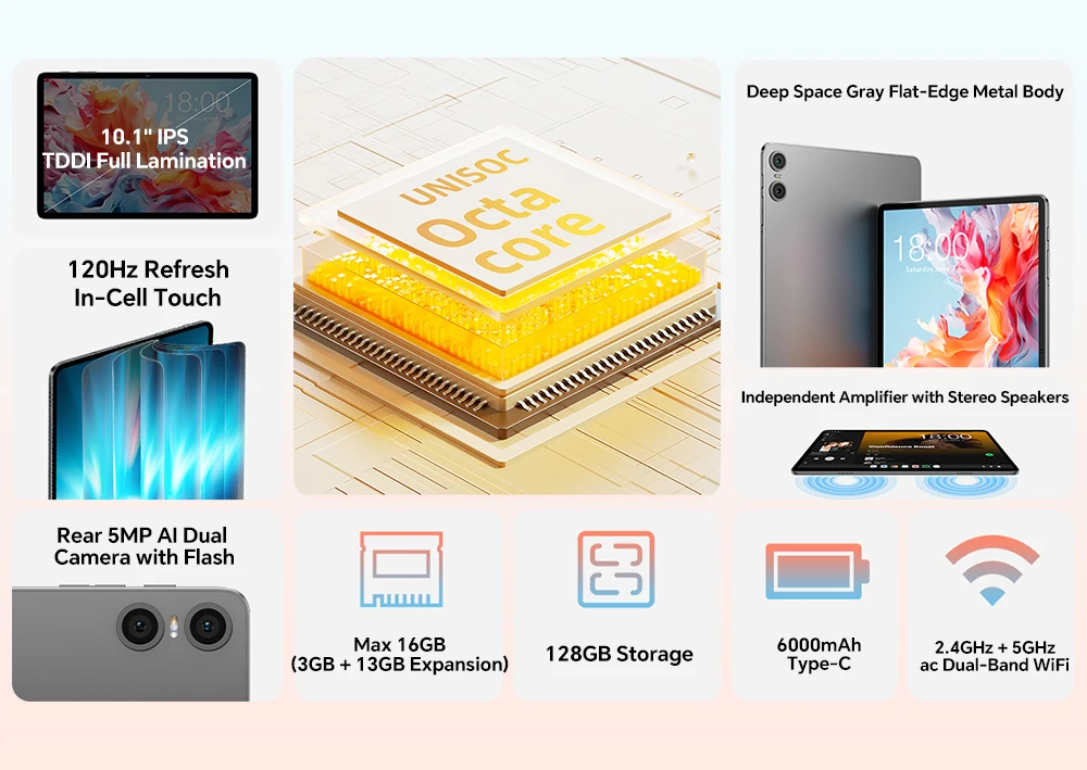 Tablet 10,1 Zoll TECLAST P30T Hülle Android 16 WiFi 3GB+13GB RAM 128GB 120Hz 6000mAh Tastatur-Maus-Hüllen-Set Duale Lautsprecher Gesichtserkennung Widevine L1 Netflix Kindermodus Leichtgewicht GPS – Detail 7