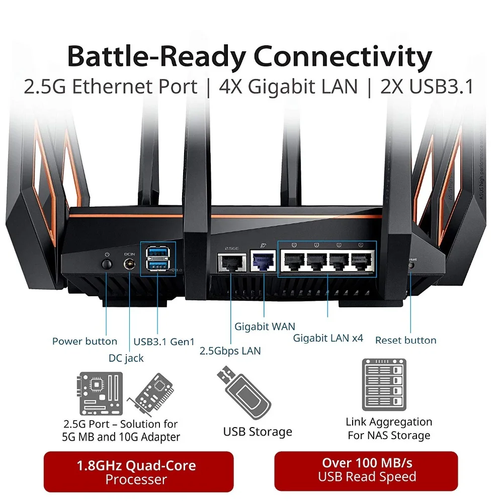 Used ASUS GT-AX11000 Tri-band Wi-Fi Gaming Router World's first 10 Gigabit with quad-core processor 2.5G gaming port DFS