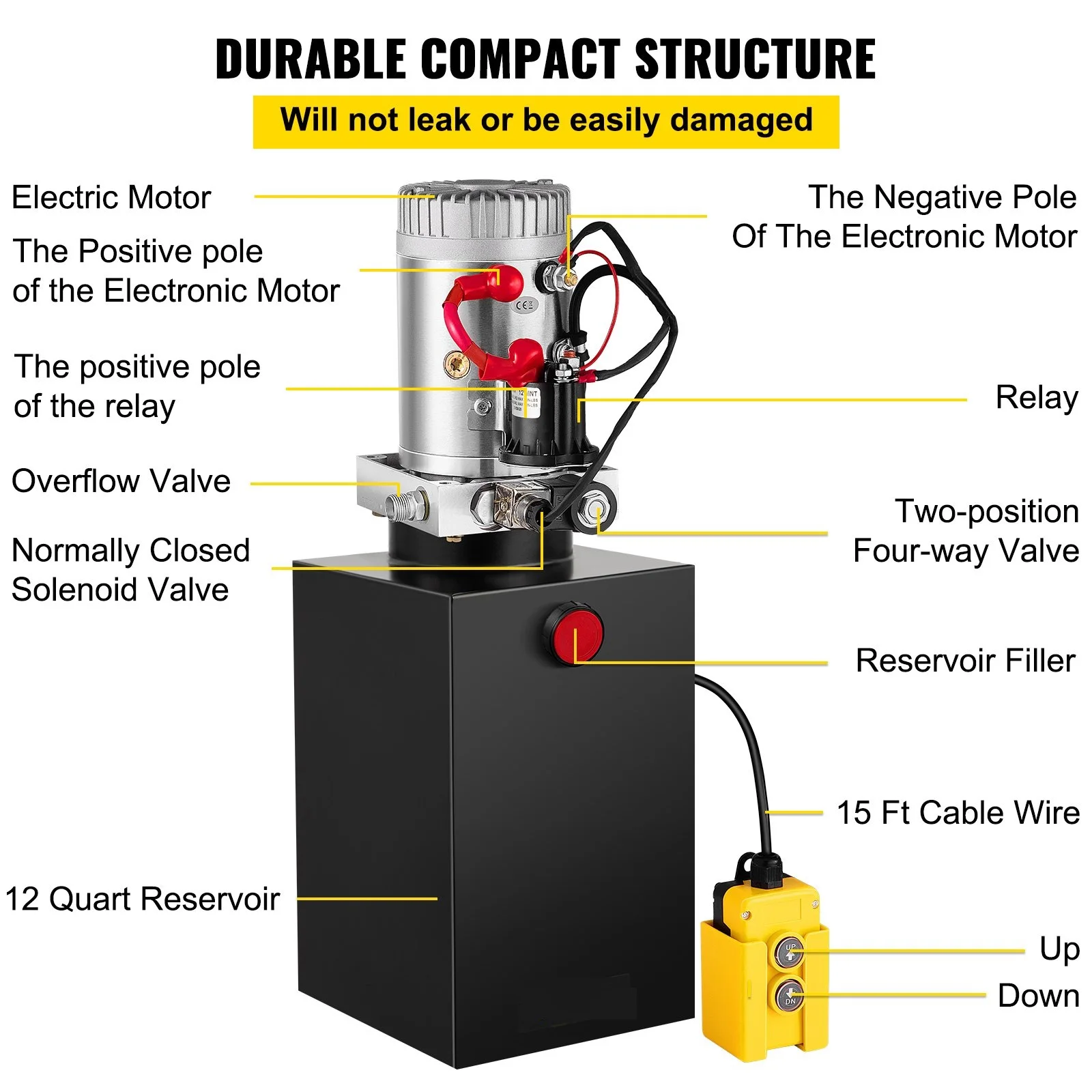 Hydraulic Pump Double Acting Hydraulic Power Unit 12V DC Dump Trailer Pump 3200PSI Hydraulic Power Unit for Dump Trailer 3KW