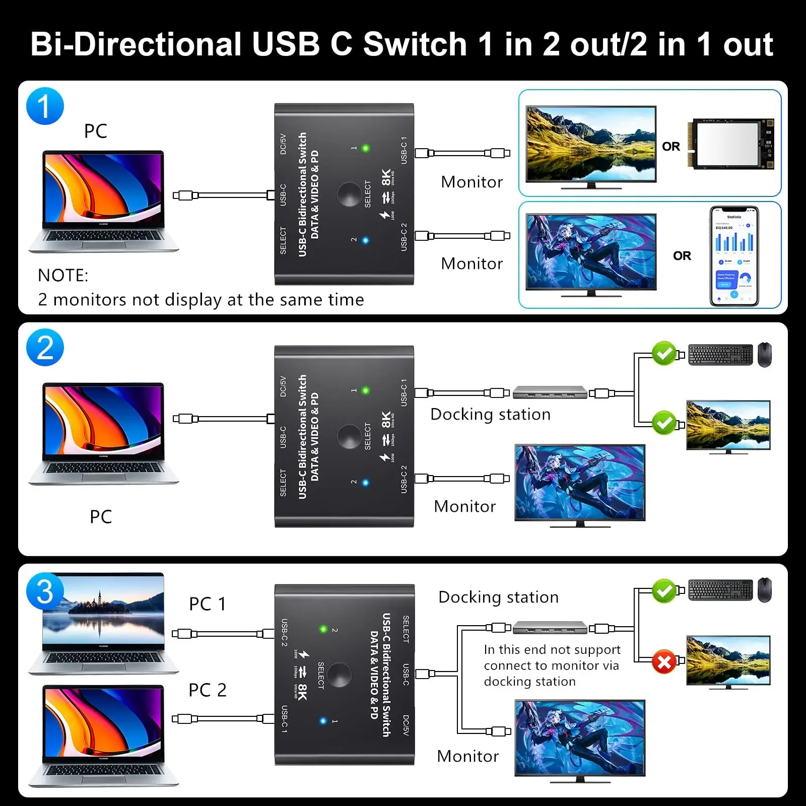 Imagem -02 - Comutador Kvm Bi-direcional Comutador Usb tipo c Vídeo 8k Transferência de Dados 10gbps Carregamento 100w Compatível com Thunderbolt 3