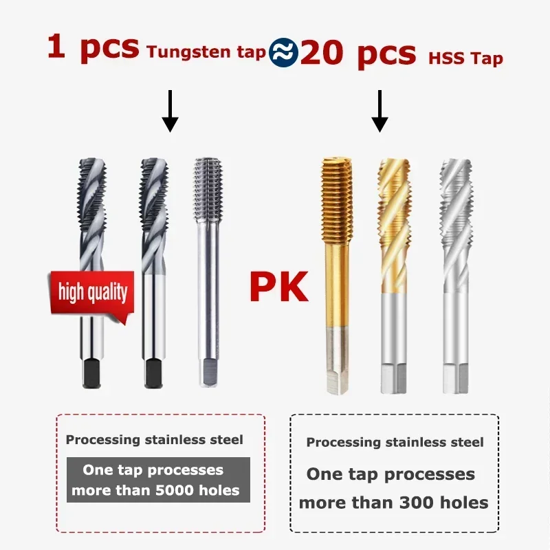 SLUGB Carbide Tap Or Extrusion Tap Straight Spiral Flute HRC60 CNC Thread Cutter Tool M2 M3 M4 M5 M6 M8 M10 M12 M14 M16 M18 M20