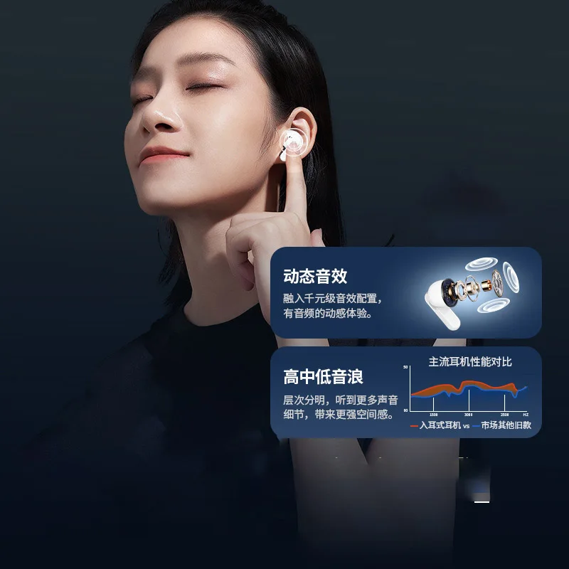 سماعة رأس بخاصية البلوتوث، نوع سماعة أذن جديدة، جودة صوت عالية وعمر بطارية طويل للاستماع إلى سماعة الرأس اللاسلكية للعبة الأغنية