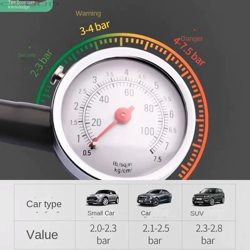 Motorcycles Car Tire Air Pressure Gauge Automobile Tyre Meter Vehicle Tester Monitoring System Measuring Tool