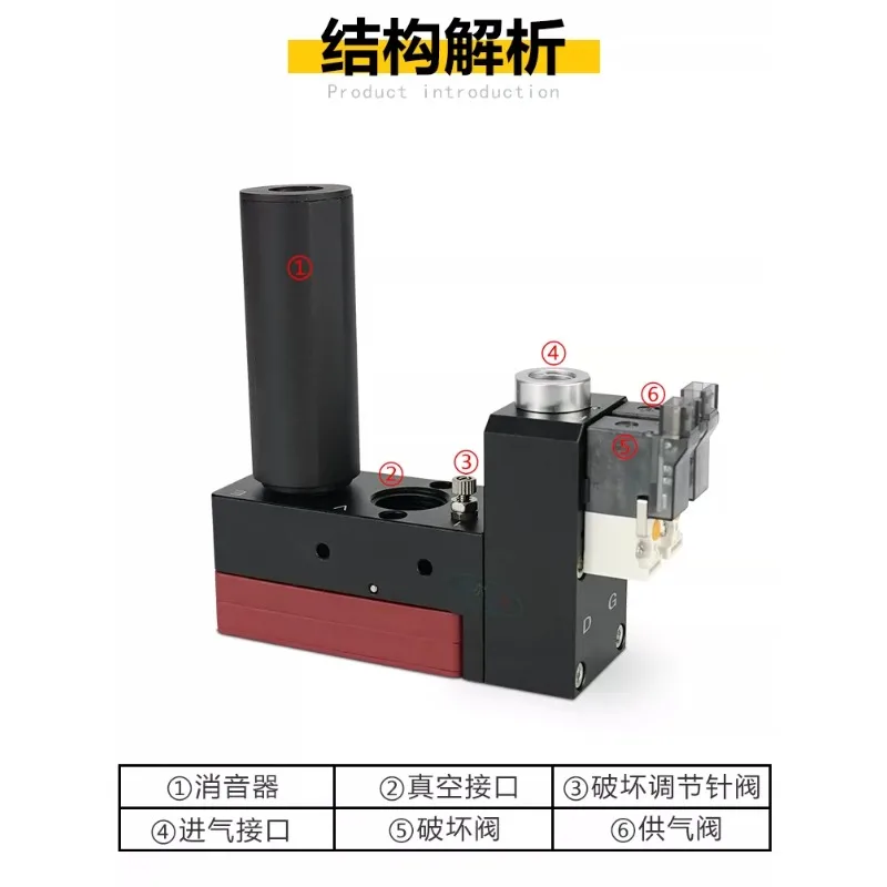 Mi-ni Multi-stage Vacuum Generator JBX/JBM10-20-B-C-D Controlled Blow Break Destruction Integrated Generator