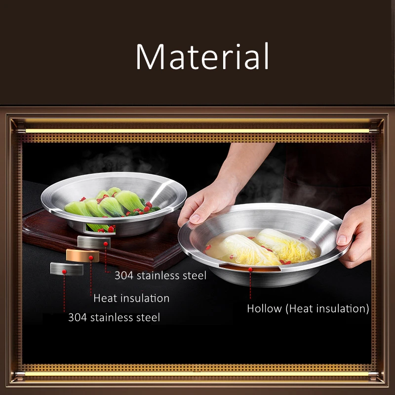 LFGB Certificate 304 Stainless Steel Luxury Wider Edge Heat Insulating 245mm Plate for Dinner Cutlery Fall Resistant Tableware