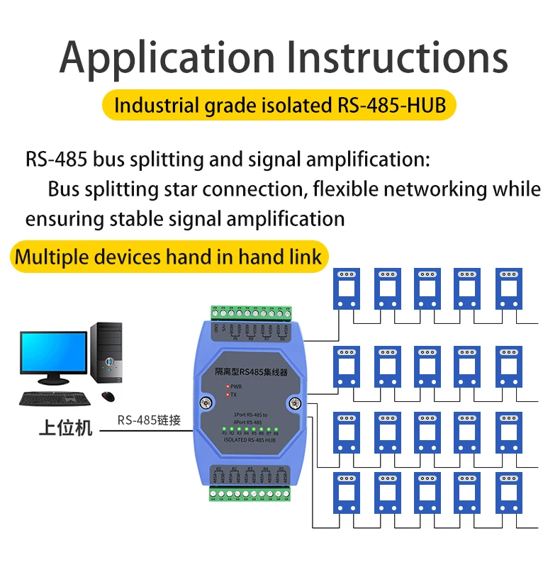 8-Port RS485 HUB 8-Channel Splitter Sharer Industrial Grade Optically Isolated Repeater Guide Rail Collector Distributor Divide