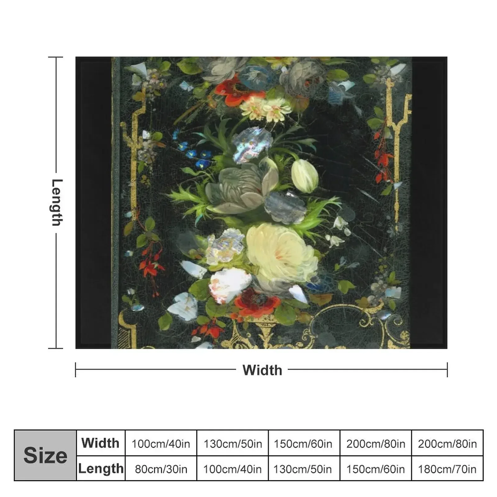 Victorian Flowers Inlaid Mother Of Pearl Throw Blanket christmas gifts anime Blankets