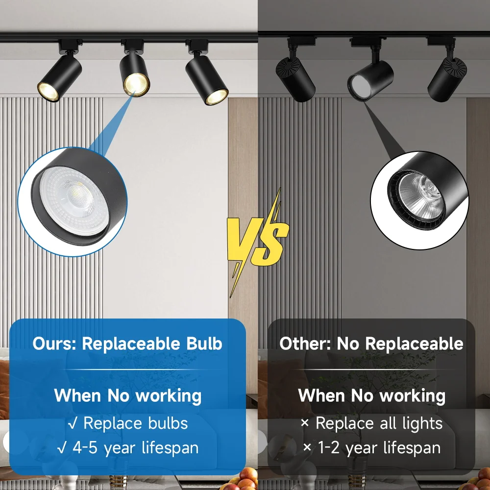 Thumbnail 3 - #30 Track Lighting Fixtures List of Top Picks