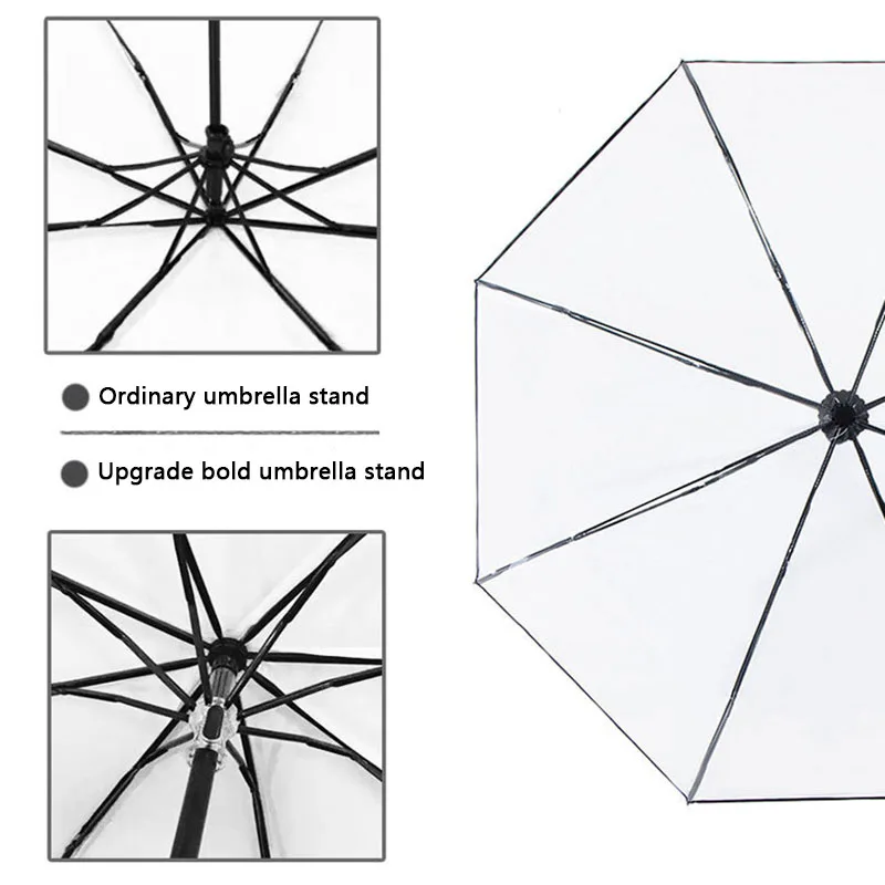 Rain Umbrella Automatic Transparent Folding Umbrella Men Ripple Edge Black Business Summer Women Sun Windproof Parasol