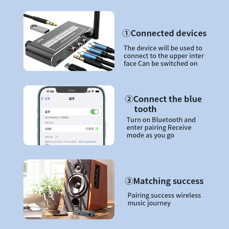 Receptor de Audio HIFI Bluetooth 5,2, Coaxial/micrófono/USB, entrada de disco U, adaptador inalámbrico de salida RCA de 3,5 MM/L para altavoz de coche KTV