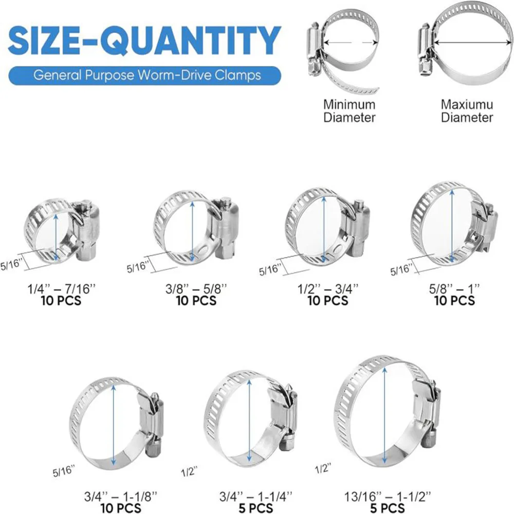 60-teiliges Schlauchklemmen-Set – 1/4''–1-1/2'' Schneckengetriebe-Schlauchklemmen aus Edelstahl 304 für Rohre, Ladeluftkühler, Sanitärleitungen und Kraftstoffleitungen – Detail 2