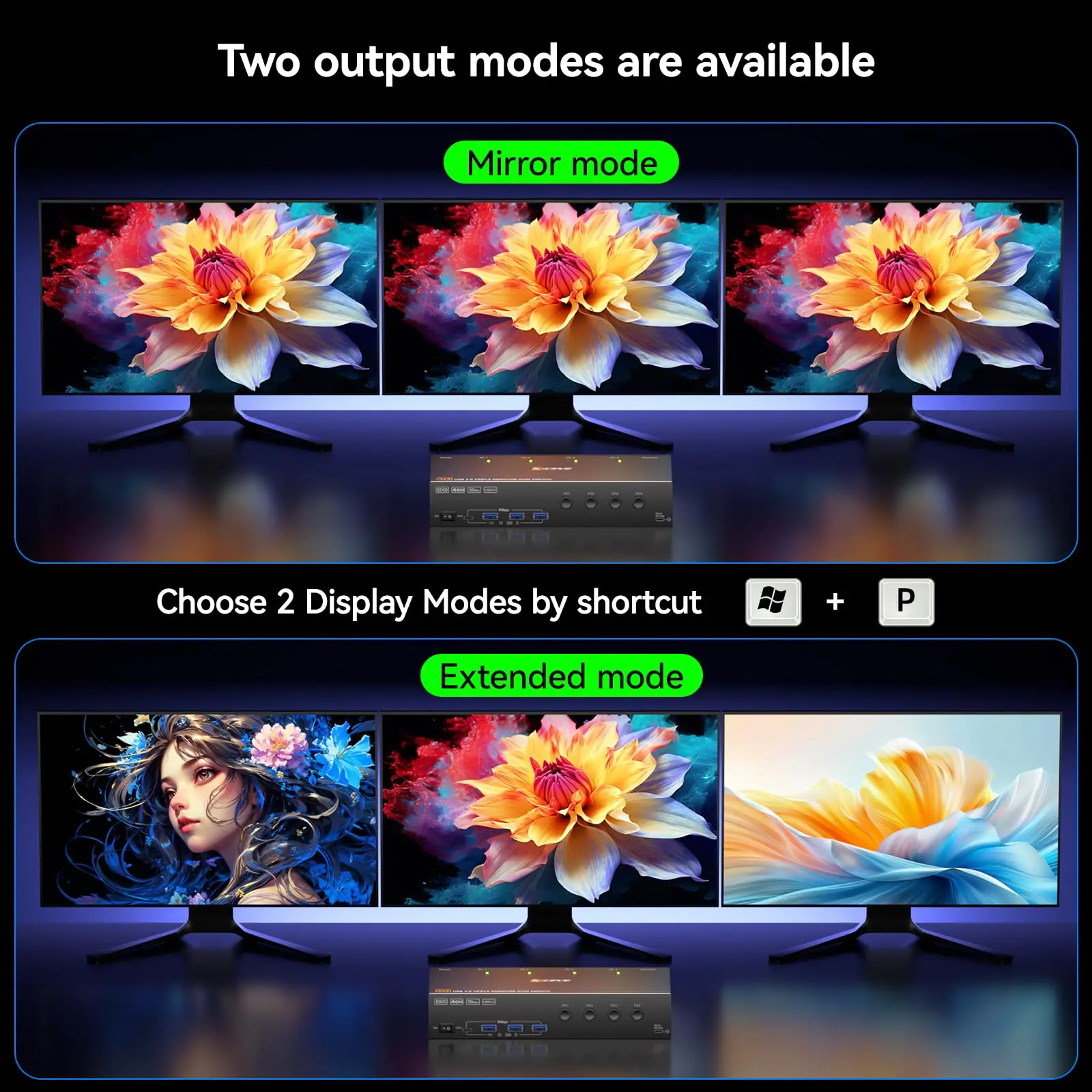 Switch KVM per 3 Monitor e 4 Computer 4K@144Hz/8K@60Hz, Switch Triplo Monitor HDMI DisplayPort con 4 Porte USB 3.0 per Tastiera e Mouse