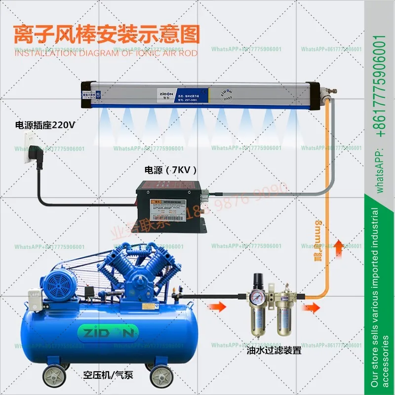 ZST-508A Pulse type ion rod plastic film static removal rod printing machine static eliminator ion air rod