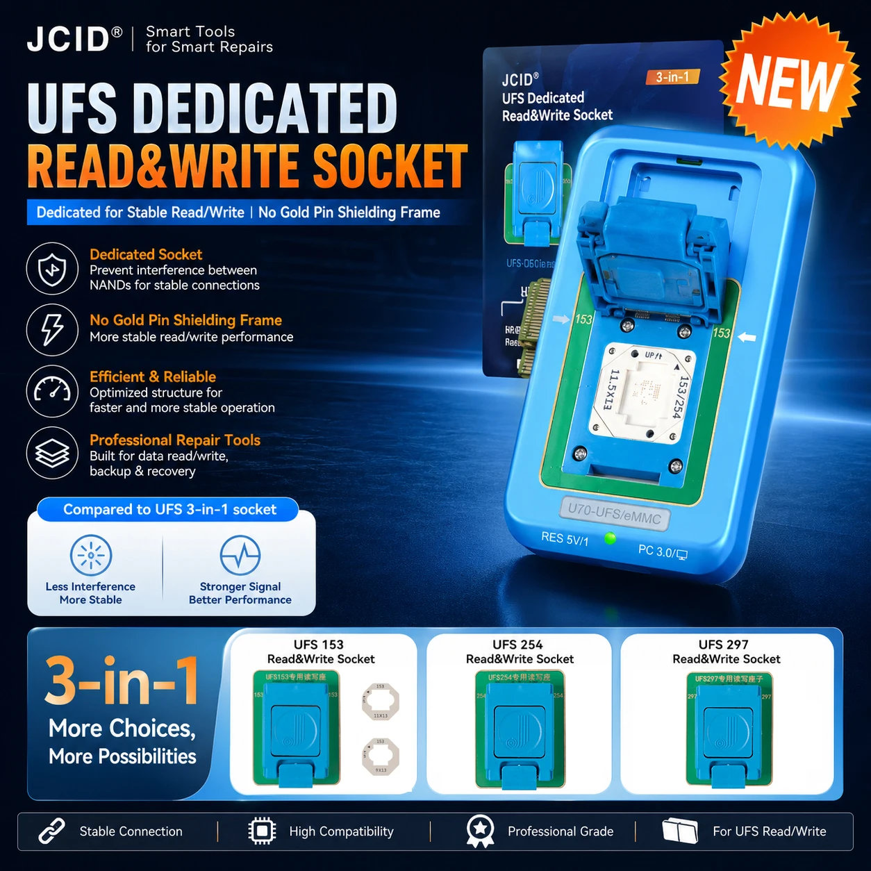 JCID UFS 153 254 297 Read Write Socket Compatible with U70 Programmer for Phone Memory Chip Repair Tool