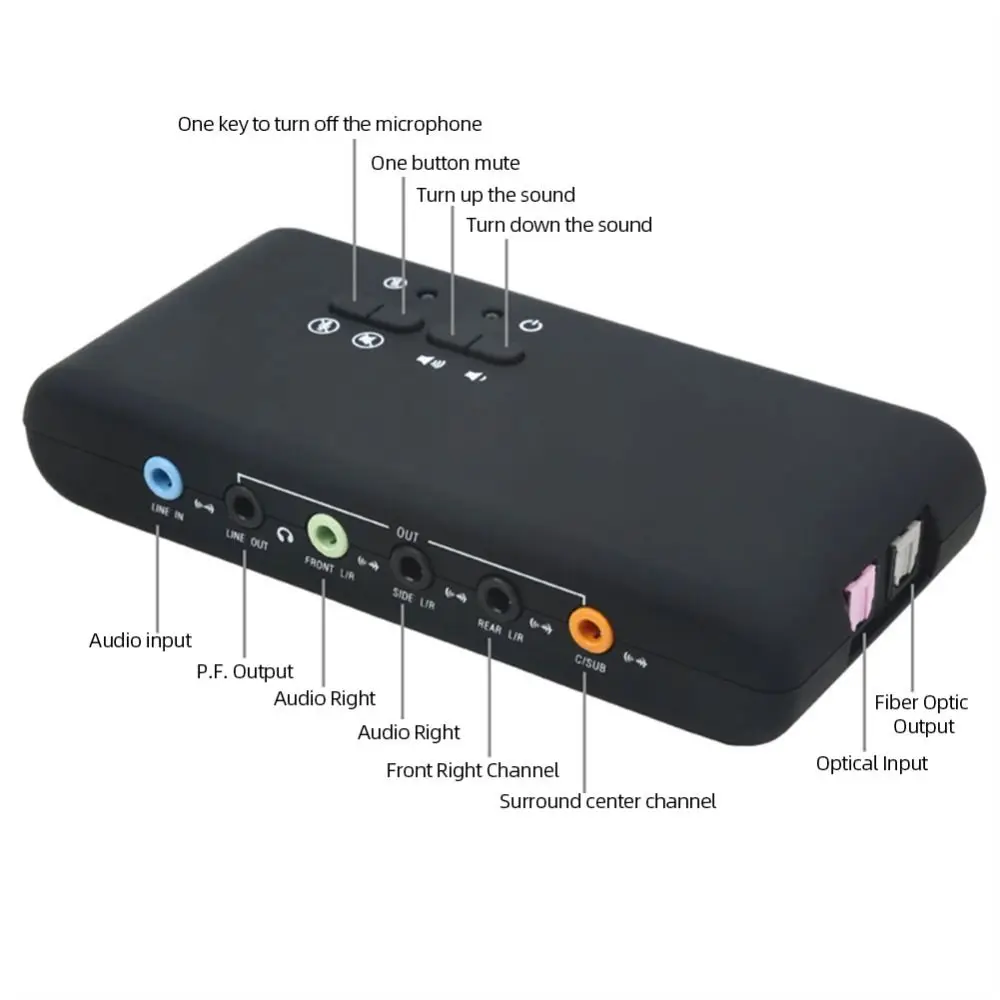Professional CM6206 Chipset Sound Card with 2 MIC Heads 7.1 Stereo Optical External Audio Card Stereo 8 Channel USB Soundbox