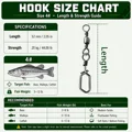 Size 4
