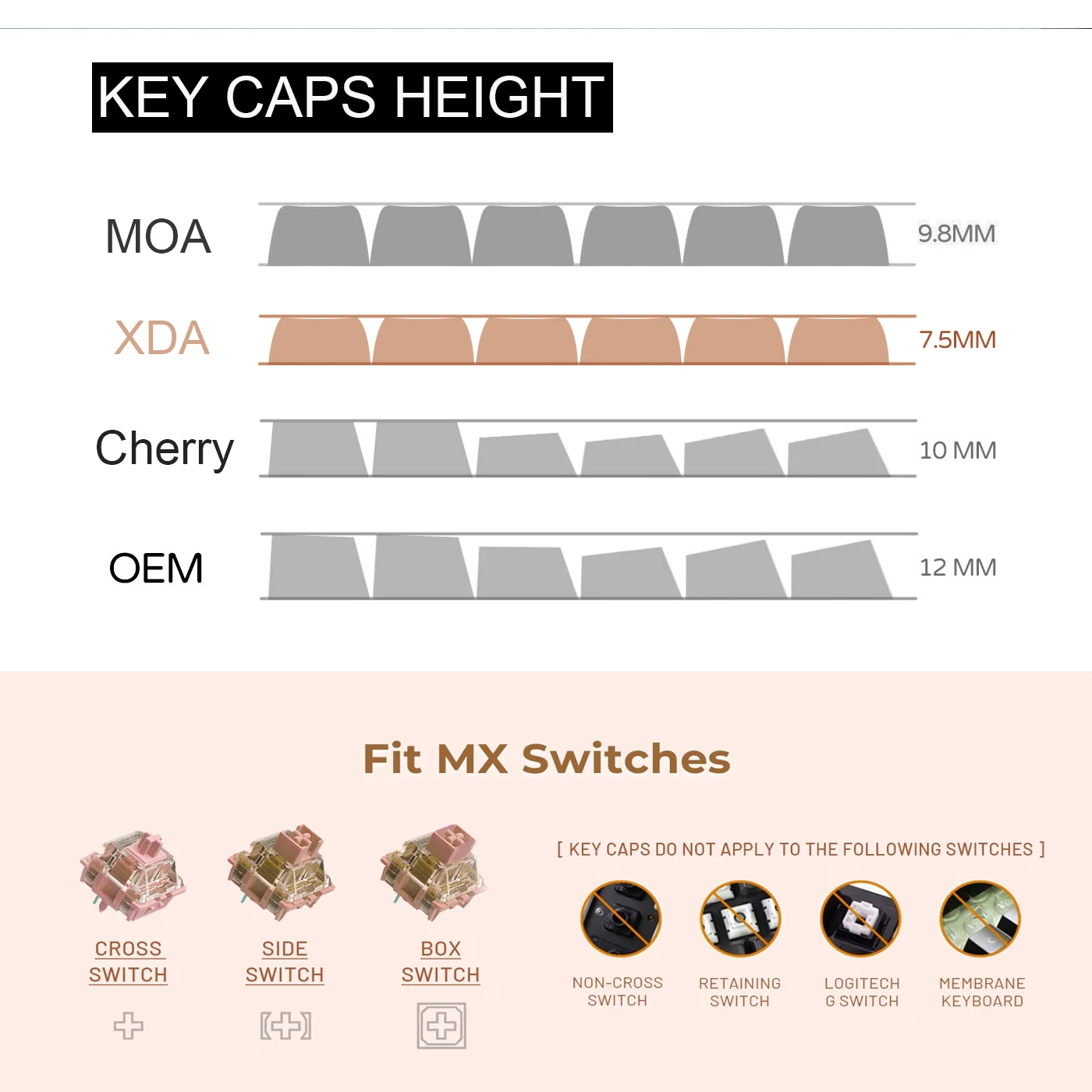 مجموعة أغطية مفاتيح XDA 137 جديدة PBT Profile مخصصة للوحة المفاتيح الميكانيكية للألعاب MX Switch