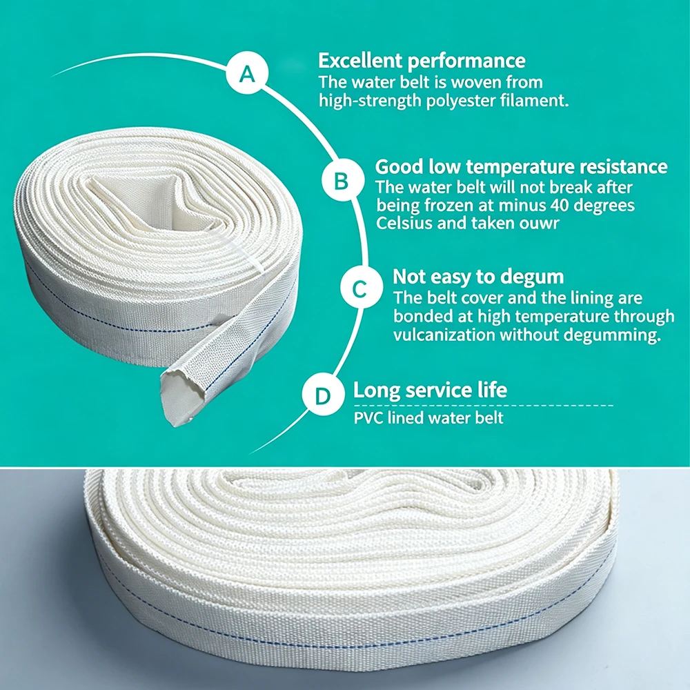 1-4 Inch Agricultural Household Water Hose for Irrigation - Agricultural Irrigation Water Pipe Canvas Hose