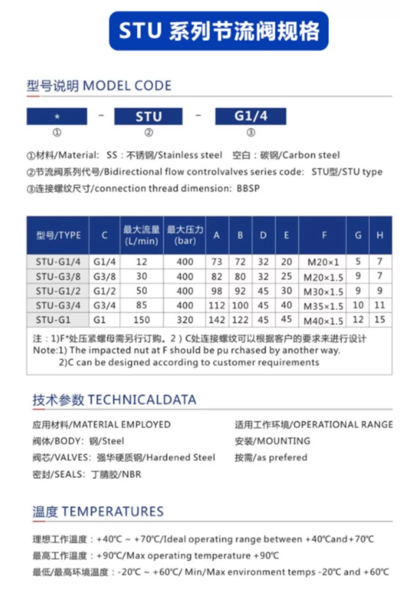 STU-G3/8 Flow Control Valve STU Hydraulic Throttle Valve One-way High-Pressure Hydraulic Cylinder Speed Control Valve