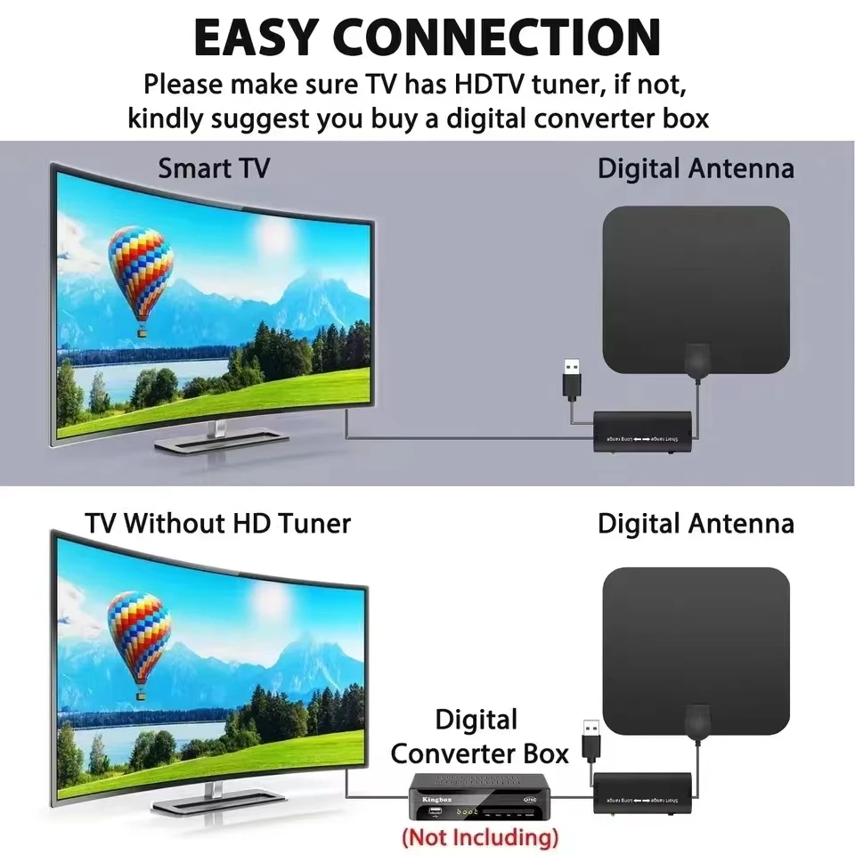 High Definition New Square HDTV TV Antenna, High-definition TV Antenna, ATSC Antenna