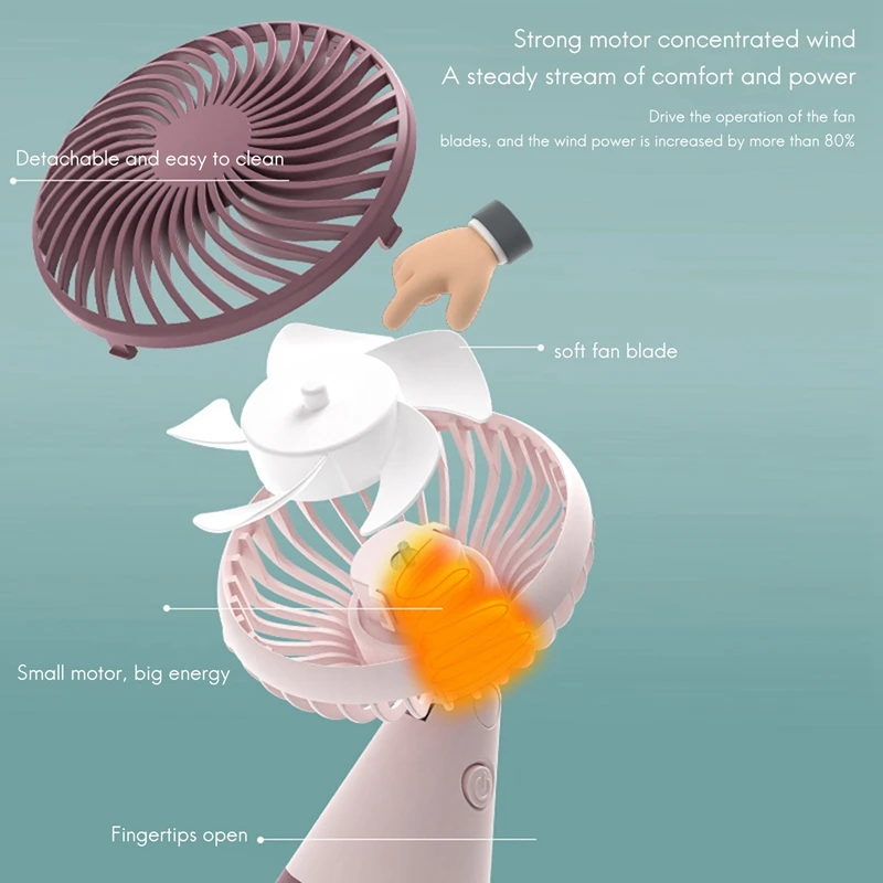 Sothing Desktop Fan Rainforest Version Mini Fan Rechargeable Handheld Super Wind Silent Fan Cooler For Home