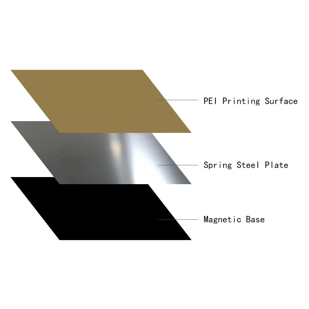 

ENERGETIC New 3D Printer Plate 310x310mm Artillery Sidewinder X1/X2 Flexible Build Surface One Side Smooth PEI Sheet + Base