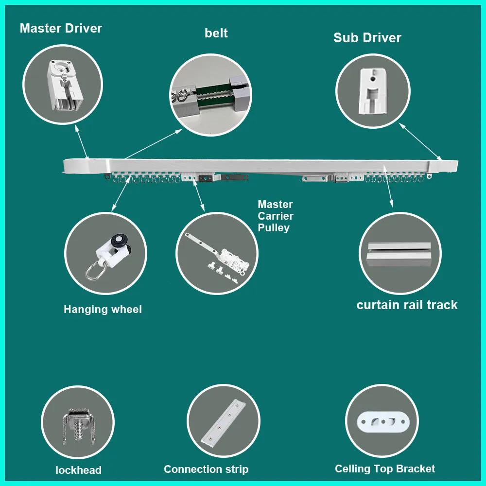 Binari per tende elettriche personalizzabili LifeLibero per Zigbee Wifi Tuya Smart Curtain Motor Home Customizable Ziptrack Ferrovia