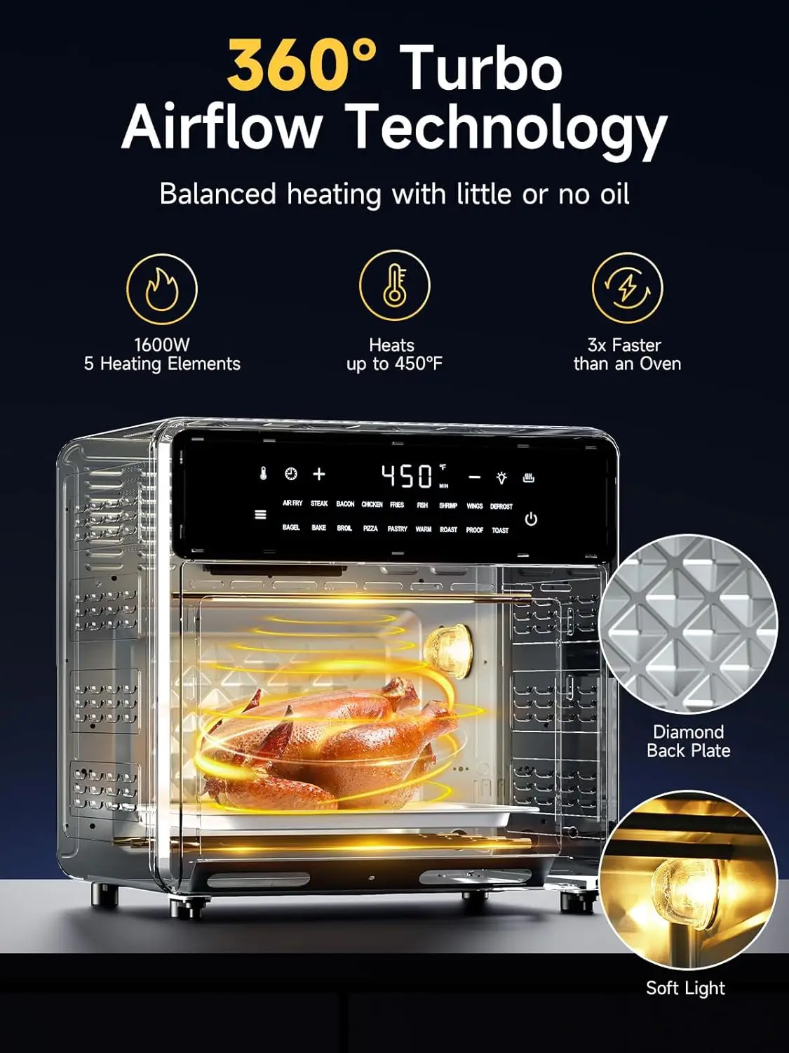 فرن باب فرنسي للمقلاة الهوائية، 15.8 كيو تي، 18 إعدادًا مسبقًا، من الفولاذ المقاوم للصدأ، مجموعة فرن محمصة مدمجة #6