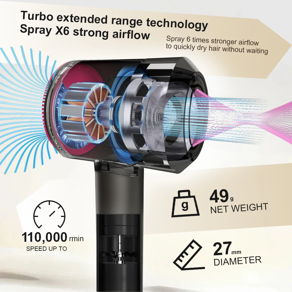 2026 Hair Dryer Professional Leafless Negative Ion Attachment Negative Ion Salon Tool Home Travel Portable Electric Hair Dryer image 5