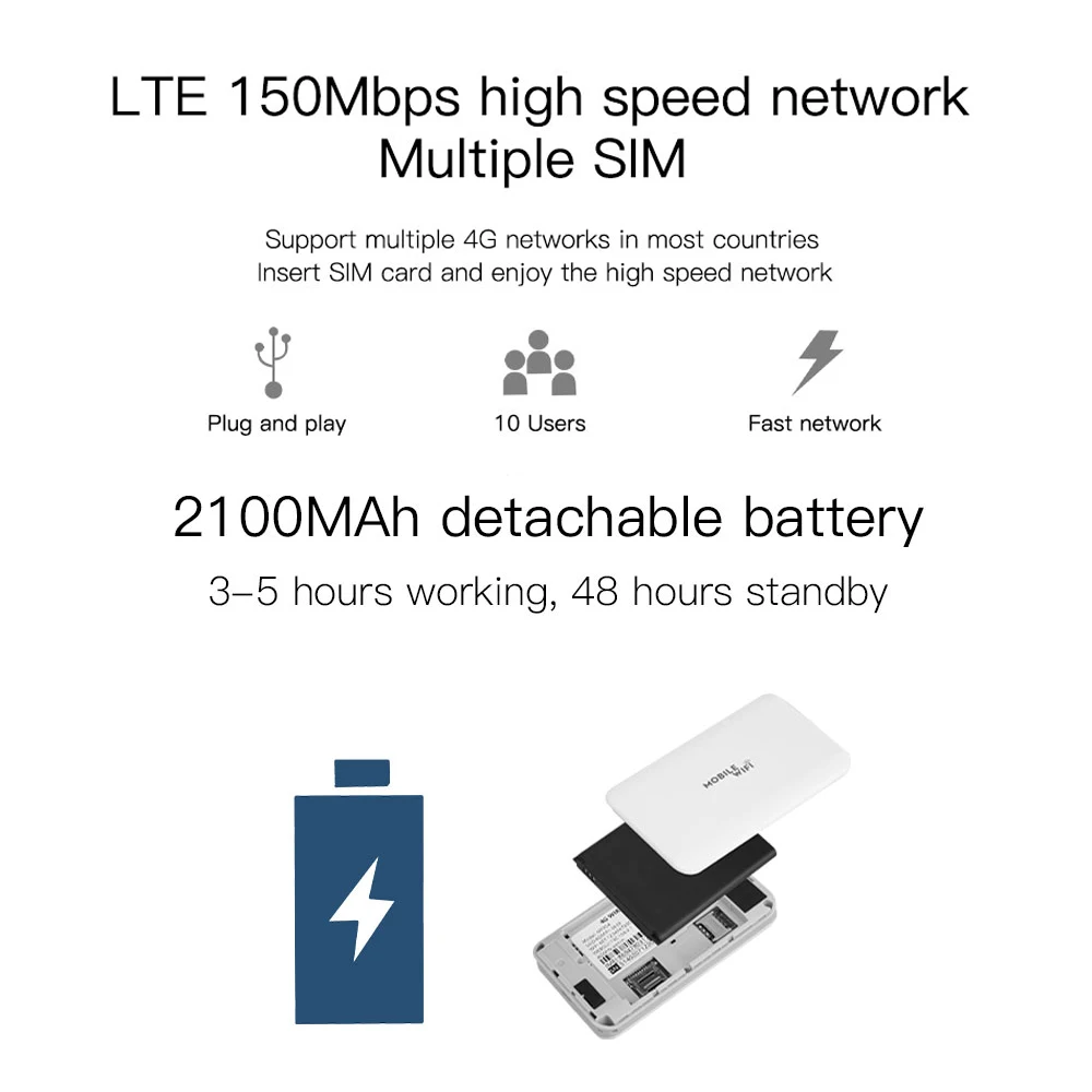 TIANJIE 4G Wireless Portable Travel Router,LTE WiFi Router,2100/3000mAh Mobile Wifi Hotspot,Pocket wifi,Covers 170 Countries