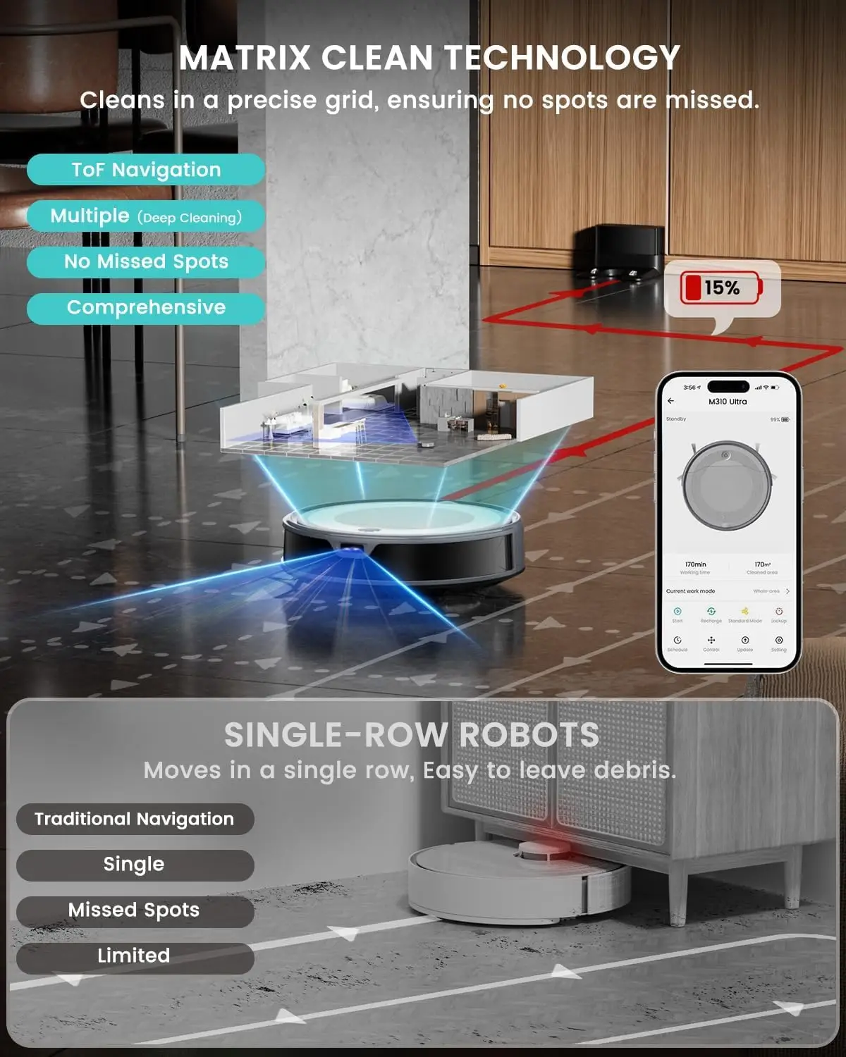 Ultra-Slim Robot Vacuum and Mop with 6000Pa Suction, ToF LiDAR Navigation, 170min Runtime, for Pet Hair and Home view 2