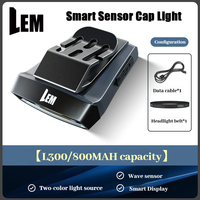 LEM COB Headlight Rechargeable Ultralight USB Head Flashlight 180lm Clip on Hat Light Motion Sensor Headlamp for Fishing Camping