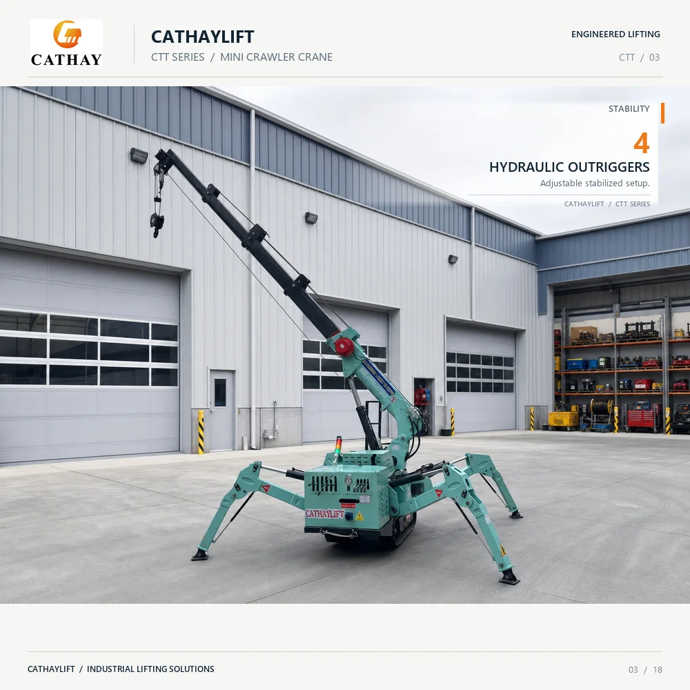 Four Point Outrigger Mini Crawler Crane Adaptive Pressure Stability on Bestselling