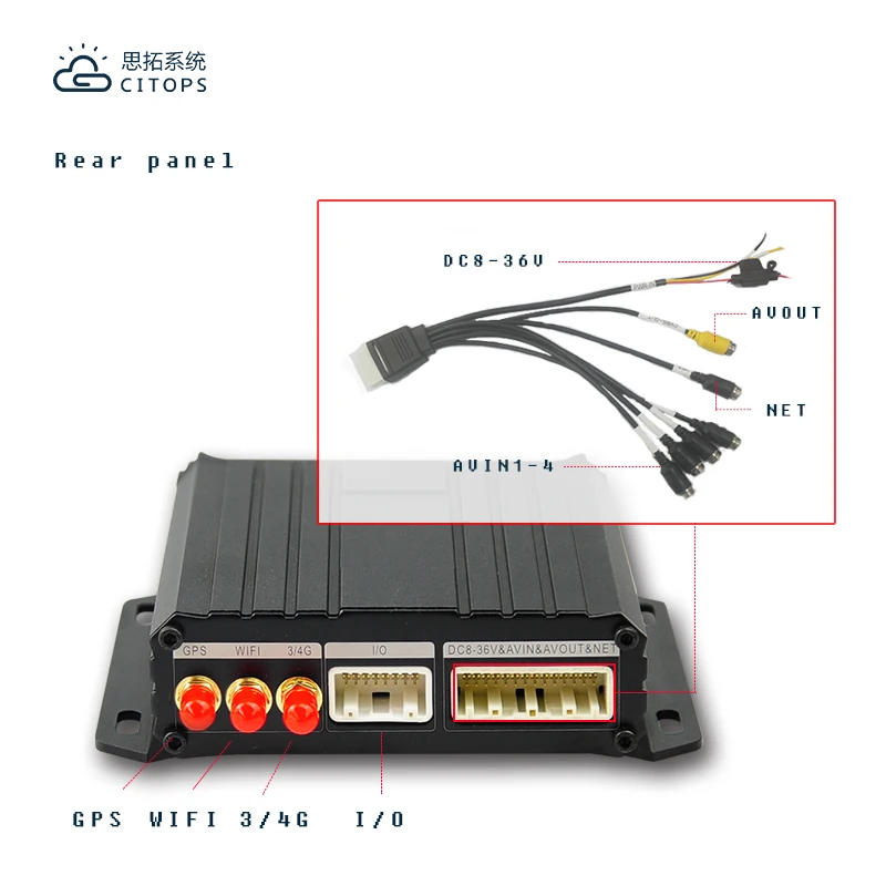กล้องบันทึกภาพเคลื่อนไหวบนยานพาหนะ 4Ch H.265 รองรับการ์ด SD คู่ พร้อม 4G GPS Wifi สำหรับรถบรรทุก ดูภาพแบบเรียลไทม์จากระยะไกล ระบบจัดการยานพาหนะ MDVR Kit