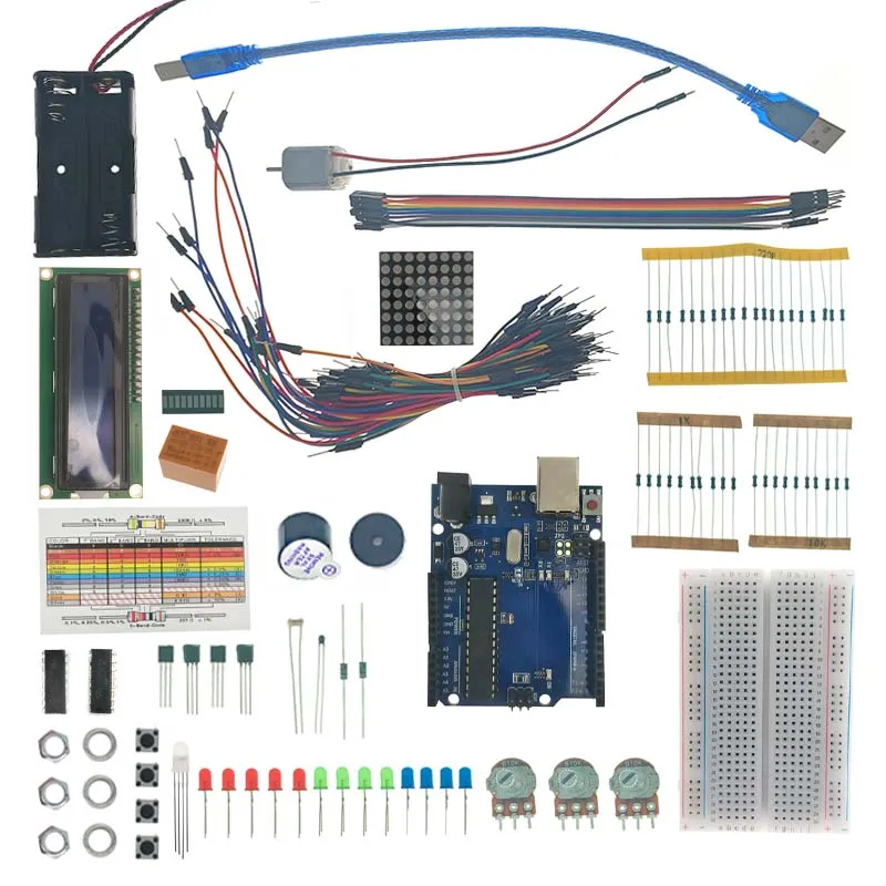 Basic Starter Kit F… - image