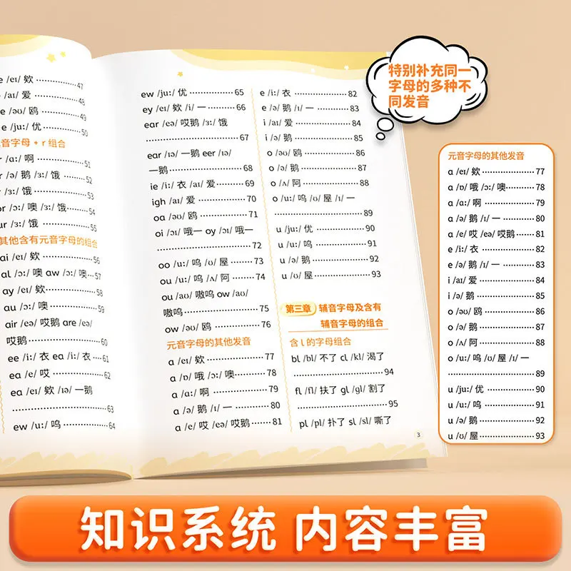 المدرسة الابتدائية الإنجليزية الصوتيات الطبيعية الأبجدية المفردات كتاب واحد دليل