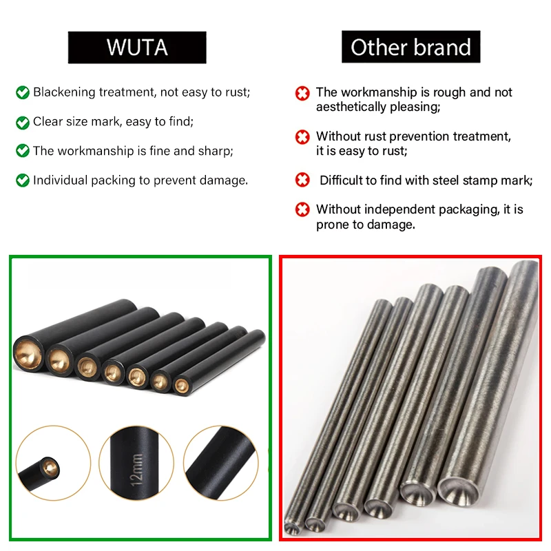 WUTA 3-7 Pcs Mushroom Nail Setter Domed Rivets Fixing Punch Setting tool DIY Manual Installation Mold Accessories Leather Tools