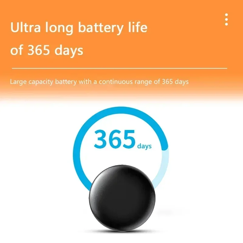 Рисунок 4 - Мини GPS-трекер Xiaomi