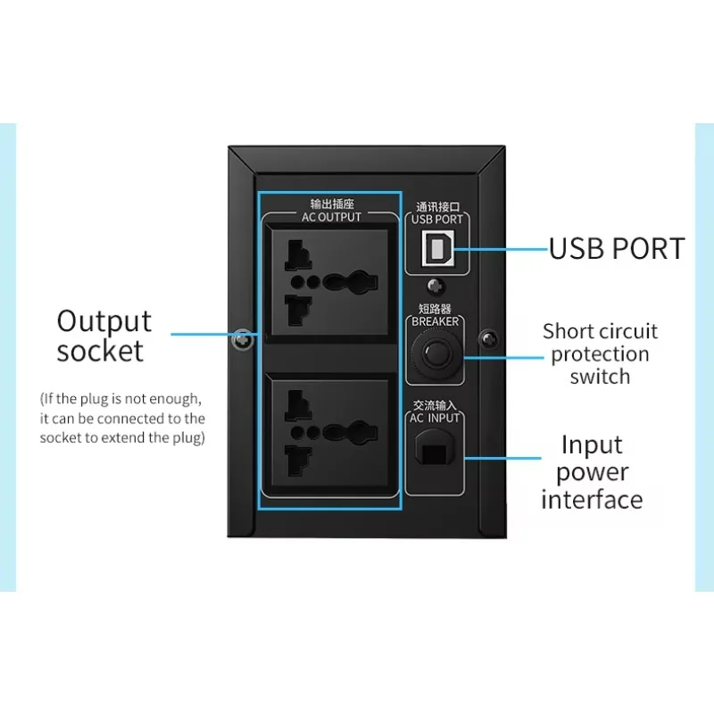 Tiempo de entrega corto sin conexión 1000va 2000va 3000va Línea de respaldo interactivo para computadora PC